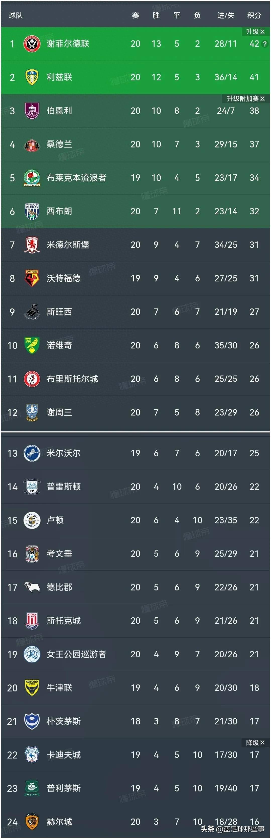 aoa体育网页版-巴黎圣日耳曼主场平局，冲击高居积分榜的简单介绍