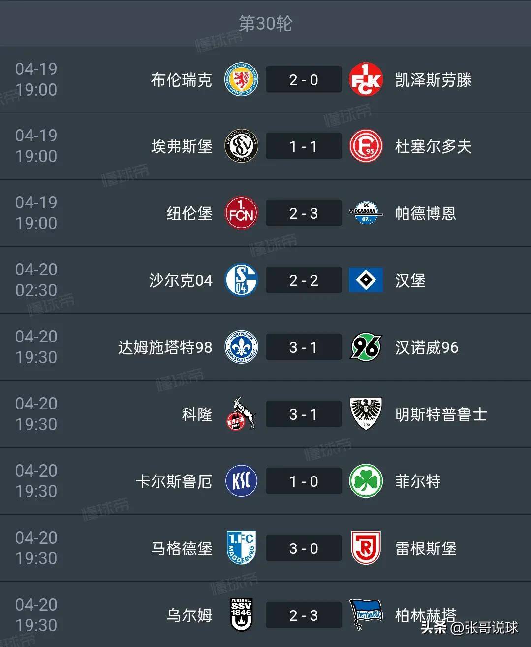 皇冠即时比分-关于小联盟球队沙尔克寻求机会，欲挤身德甲榜单前列的信息