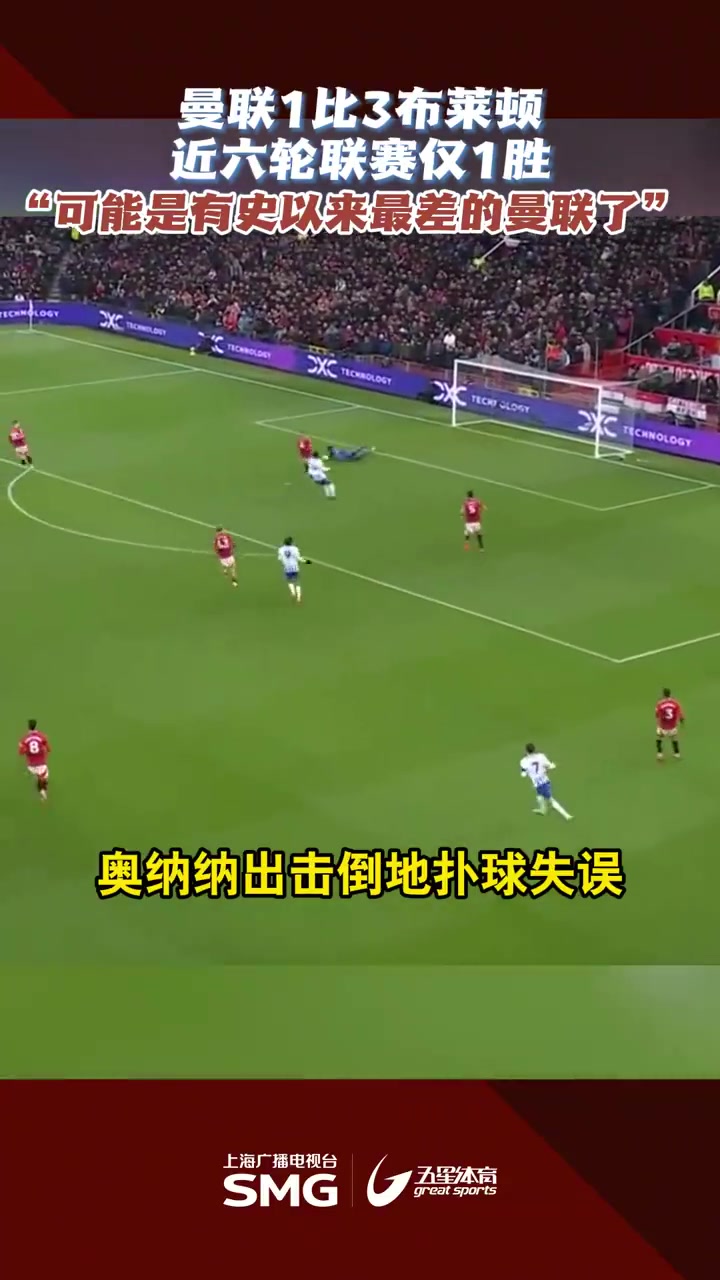 aoa足球官网-曼联防线失误频出！需加强整体配合